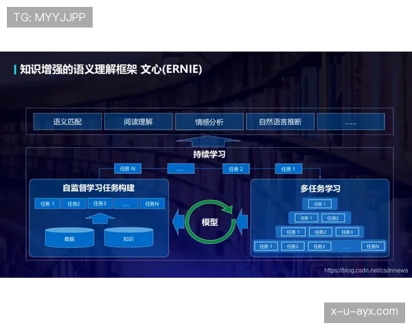 世界杯VAR技术再升级，或将重塑比赛格局