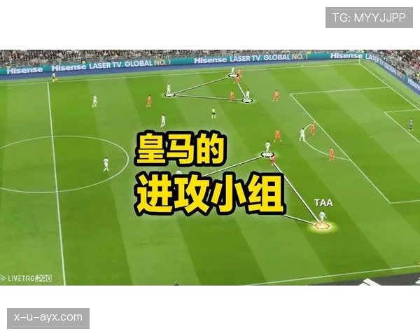 皇马，战术革命与金元足球困境下的豪门地位争议