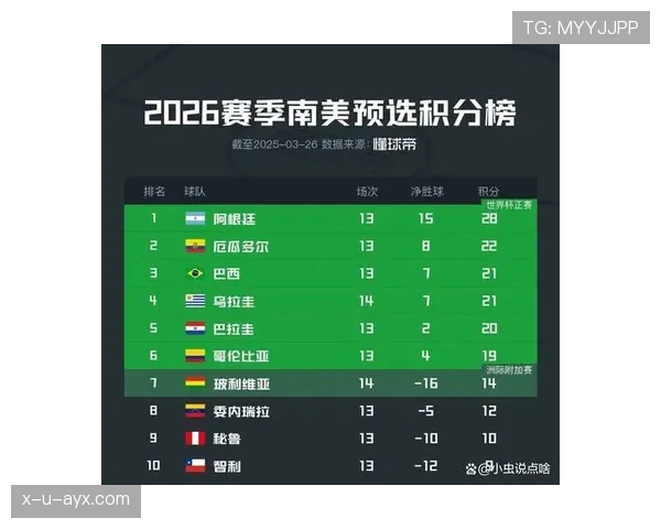 2026世界杯F组积分榜最新排名情况 2026世界杯F组积分榜最新排名情况