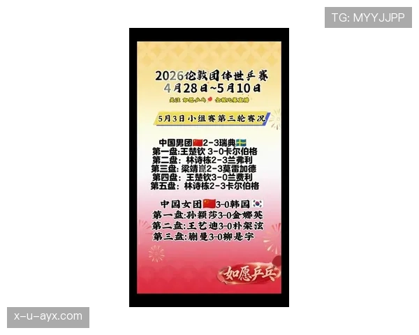 2026世界杯最新小组前二晋级规则