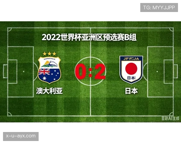 澳大利亚队2026世界杯预选赛前景分析:亚洲区突围关键战与潜在对手解析